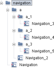 Structure variables Fig. 3