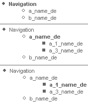 Structure variables Fig. 5