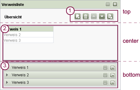 FS_LIST, constraint