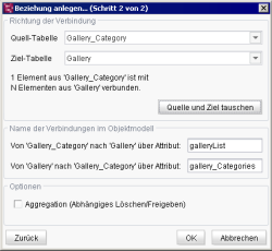 Fremdschlüsselbeziehung Galerie-Tabelle zu Kategorien-Tabelle