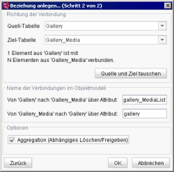 Fremdschlüsselbeziehung Galerie-Tabelle zu Medien-Tabelle