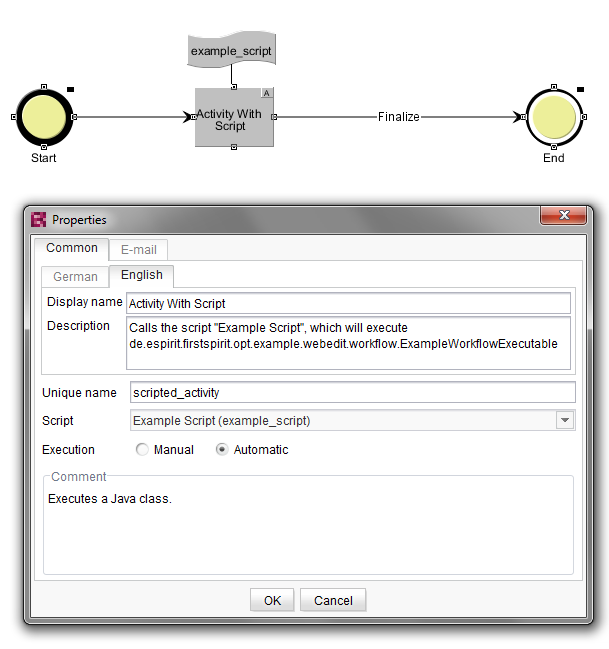 FirstSpirit V5.0 Online Documentation - Workflow Executables: Code Example