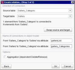 Foreign relation ship galery table to categories table