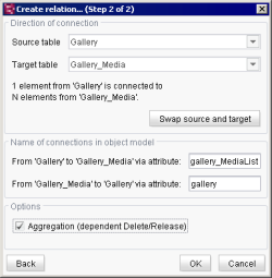 Foreign key relation galery table to media table