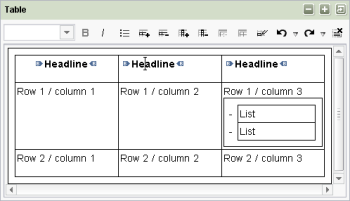 CMS_INPUT_DOMTABLE