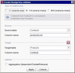 Database schemata: Create foreign key relation (5.1R3)