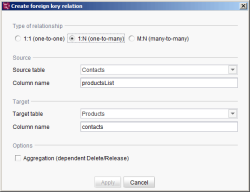 Database schemata: Create foreign key relation