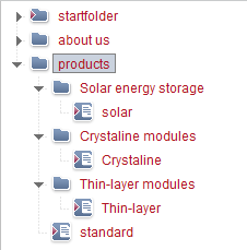 Structure by categories