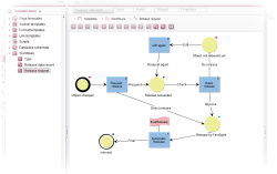 Workflow activity configured to trigger the script 