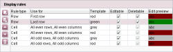 System object style (Display rules 1)