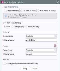 Database schemata: Create foreign key relation