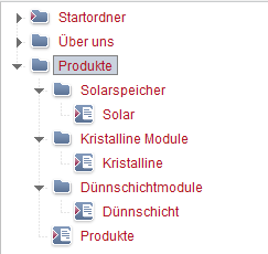 Struktur nach Kategorien